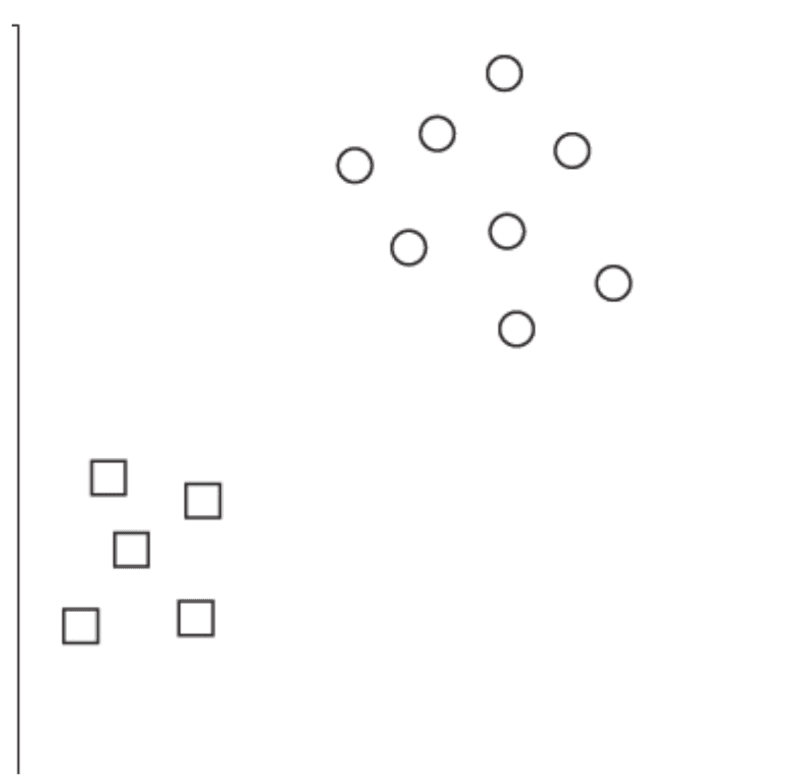 Figure4